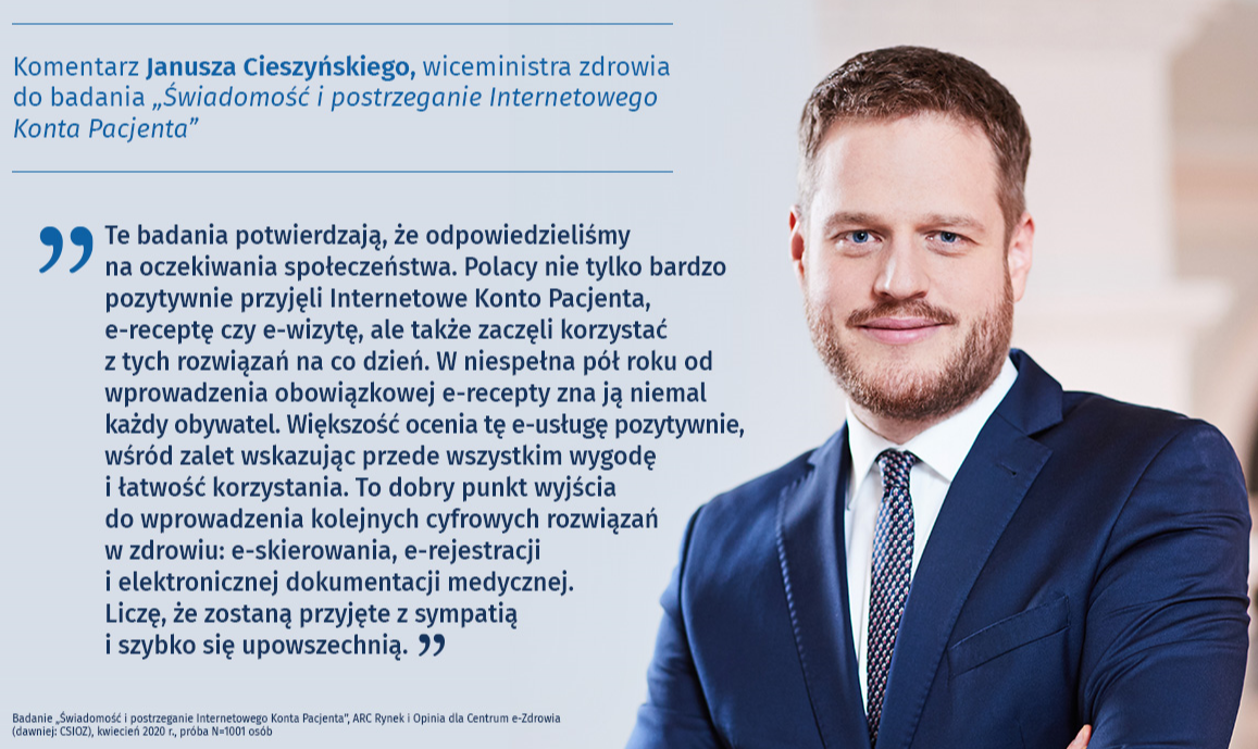 Zdjęcie Wiceministra Zdrowia Janusza Cieszyńskiego